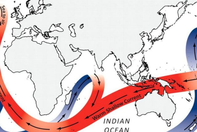 Indonesian Through-Flow